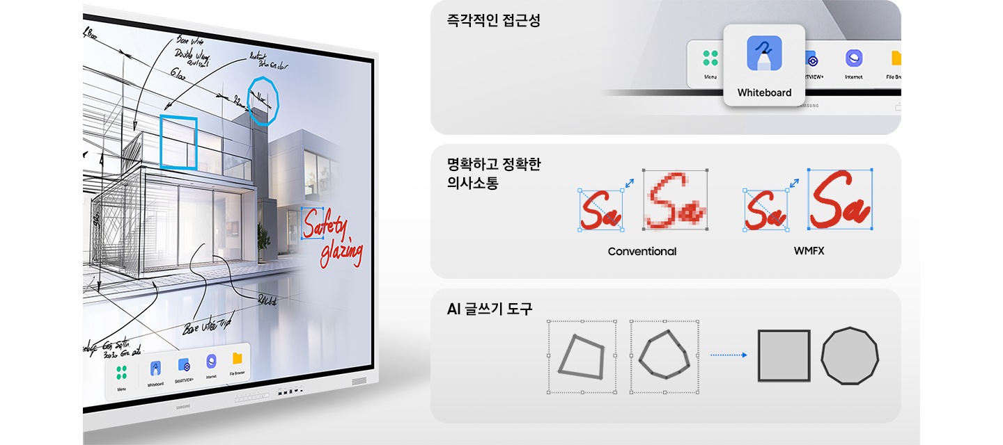 왼쪽에는 Flip Pro 전자칠판 이미지가 있고, 오른쪽으로는 화면 하단의 빠른 접근이 가능한 아이콘과 함께 즉각적인 접근성이라는 타이틀, 선명하게 확대되는 텍스트 이미지와 함께 명확하고 정확한 의사소통이라는 타이틀, 스케치된 도형을 정확하게 변형해주는 이미지와 함께 AI 글쓰기 도구 라는 타이틀이 3분할로 배치되어 있습니다.