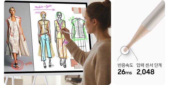 왼쪽에는 Fip Pro 전자칠판 화면에 의산 디자인 스케치 중인 여성의 모습이 있으며, 오른쪽에는 펜촉 부분을 확대하여 반응속도 26ms, 압력 센서 단계 2048 수치를 표기해 보여주고 있습니다.