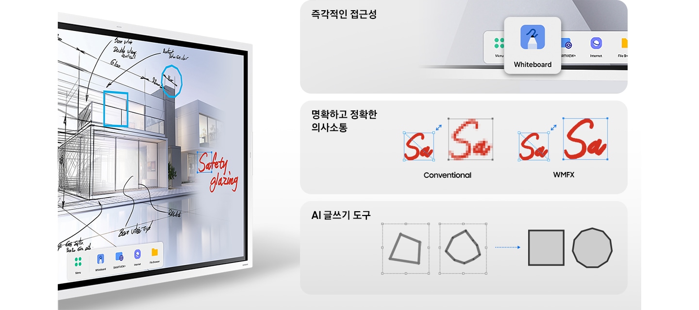 왼쪽에는 Flip Pro 전자칠판 이미지가 있고, 오른쪽으로는 화면 하단의 빠른 접근이 가능한 아이콘과 함께 즉각적인 접근성이라는 타이틀, 선명하게 확대되는 텍스트 이미지와 함께 명확하고 정확한 의사소통이라는 타이틀, 스케치된 도형을 정확하게 변형해주는 이미지와 함께 AI 글쓰기 도구 라는 타이틀이 3분할로 배치되어 있습니다.