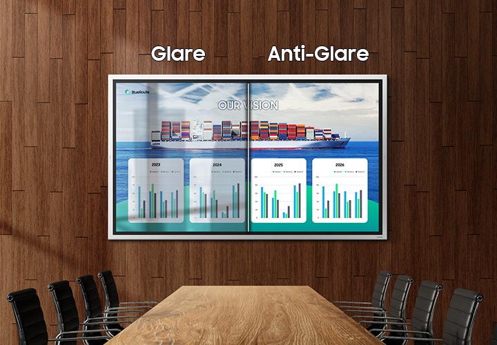 우드톤의 대형 회의실 정면 벽에 설치된 Fip Pro 전자칠판의 모습입니다. 화면의 왼쪽은 눈부심 방지 처리가 되지 않은 화면으로 화면위로 창밖 풍경이 비쳐보이는 모습이며, 오른쪽은 눈부심 방지 처리가 된 화면으로 아무것도 비치지 않아 내용이 선명하게 보이는 모습입니다.