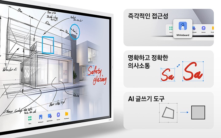 왼쪽에는 Flip Pro 전자칠판 이미지가 있고, 오른쪽으로는 화면 하단의 빠른 접근이 가능한 아이콘과 함께 즉각적인 접근성이라는 타이틀, 선명하게 확대되는 텍스트 이미지와 함께 명확하고 정확한 의사소통이라는 타이틀, 스케치된 도형을 정확하게 변형해주는 이미지와 함께 AI 글쓰기 도구 라는 타이틀이 3분할로 배치되어 있습니다.