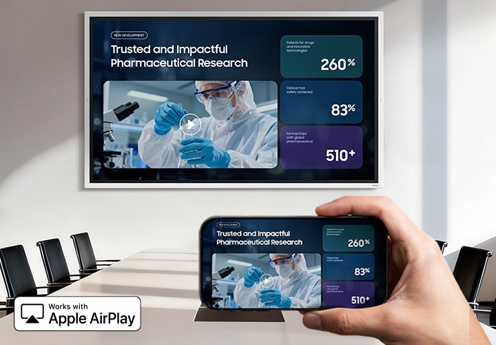 회의실 벽면에 설치된 Flip Pro 전자칠판 화면으로 정면에 손으로 들고있는 스마트폰의 화면이 송출되어 보여지는 모습입니다.