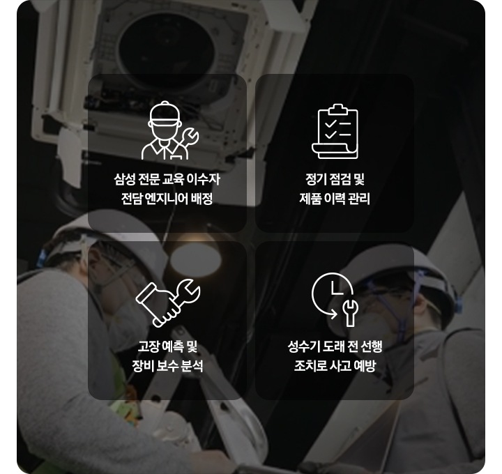 두개로 나눠진 화면에 좌측부터 아래서 위로 올려다본 각도의 천장에 천장형 시스템에어컨이 있으며 그아래 전문 인력 두사람이 있음 이미지 위로 삼성 전문 교육 이수자 전담 엔지니어 배정 문구 있음 천장형 시스템에어컨 세척중인 모습과 좌측에 프로그램이 켜져있는 PC가 있고 그 위로 3개의 아이콘과 내용이 있음 사람 모양과 스페너 아이콘의 정기점검및 제품이력관리, 종이과 스페너 아이콘과 고장예측 및 장비보수분석, 스페너 위로 돌고있는 모양아이콘과 성수기도래전선행 조치로 사고 예방 이있음