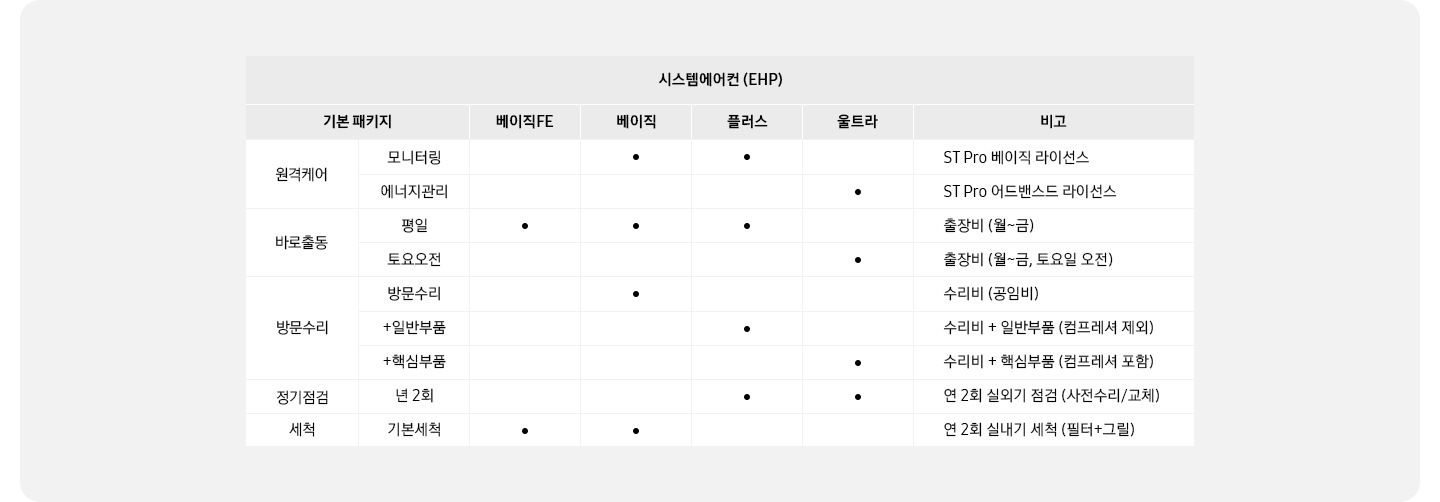 ㅇㅇㄹㅇ