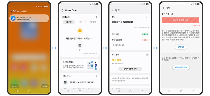 휴대폰 4대가 나열되어 ui  화면이 켜져 있고 좌측 부터 알림으로 스마트싱스 화면이 나타나 있음 두번째 홈 케어 ui 화면 , 환기 UI 화면, 필터 ui 화면이 노출되고 있음