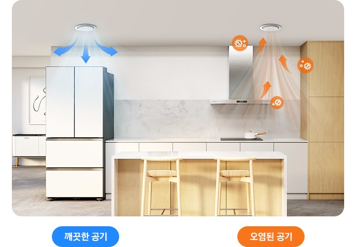베이지와 우드톤으로 인테리어 되어있는 주방 공간에 천장에 동그란 원형의 모양이 2개가 있고 우측 천장에 동그란 원형에 바람이 들어가는 형상을 하고 있고 좌측 천장의 원형엔 바람이 나오는 형상을 하고 있음