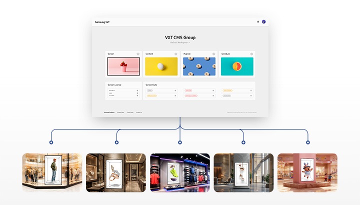 상단에는 VXT 솔루션 UI가 있으며, 아래로 각종 매장의 스페이셜 사이니지 이미지가 연결되어 있습니다.