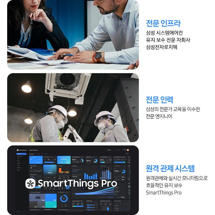 좌측 부터 이미지 내용 나열 1. 책상에 여성, 남성 한명이 서류들을 보고 있음 전문 인프라 삼성 시스템에어컨 유지 보수 전문 자회사 삼성전자로지텍 문구 있음 2. 밑에서 위로 바라보는 각도에 천장엔 시스템에어컨이 있음 아래에 전문 엔지니어 2사람이 있음 전문 인력, 삼성의 전문가 교육을 이수한 전문 엔지니어 3. 컴퓨터 화면위로 AmartThings Pro가 있음 원격 관제 시스템, 원격관제와 실시간 모니터링으로 효율적인 유지 보수 smartThings Pro 가 있음