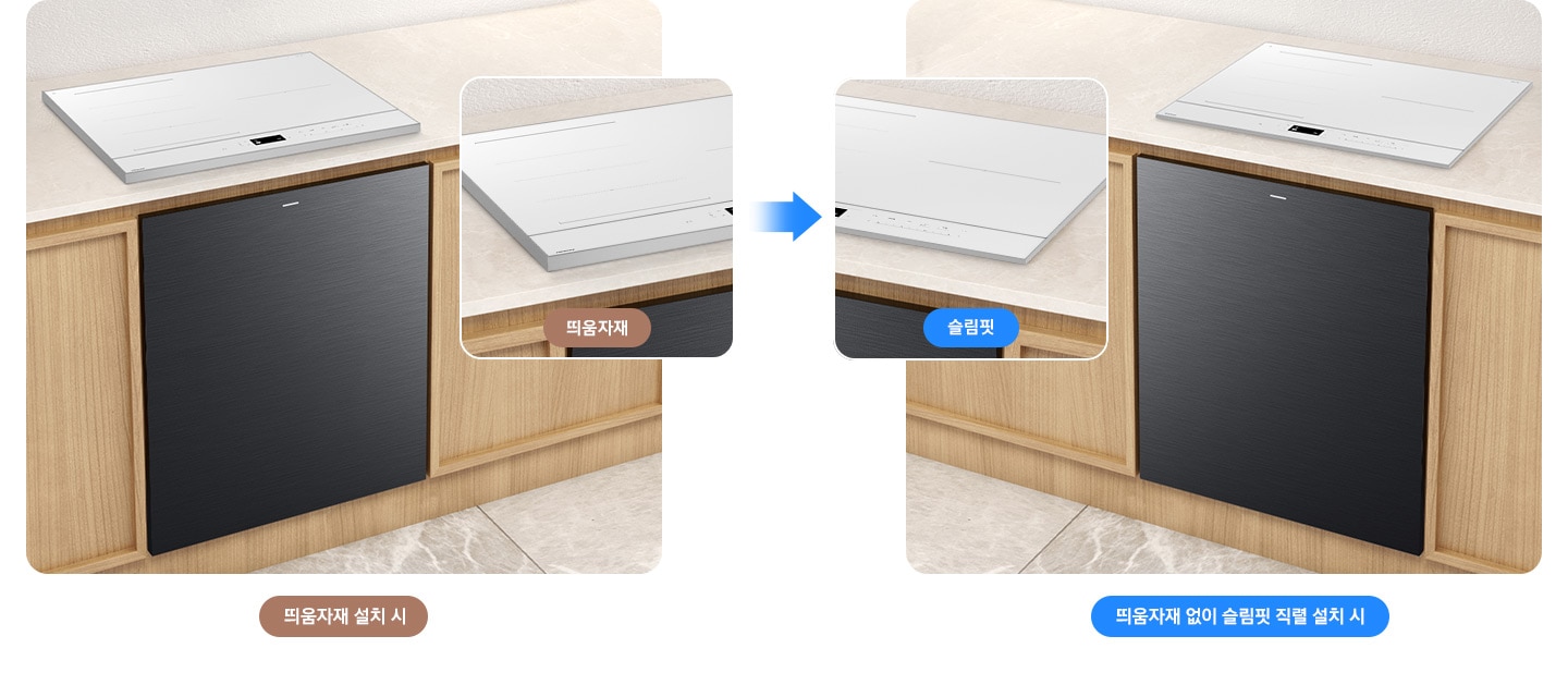 띄움자재 유무에 따른 식기세척기 설치 예시 입니다. 띄움자재 설치 시-베이지톤 하부장에 식기세척기가 설치되어 있고 대리석 상부장에 인덕션이 설치되어 있습니다. 인덕션 띄움자재 부분이 확대되어 있는 이미지 입니다. 띄움자재 없이 슬림핏 직렬 설치 시-베이지톤 하부장에 식기세척기가 설치되어 있고 상부장에 인덕션이 설치되어 있습니다. 대리석 상부장에 설치된 인덕션 부분이 확대되어 있고 슬림핏 문구가 나와있습니다.