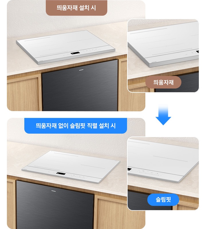 띄움자재 유무에 따른 식기세척기 설치 예시 입니다. 띄움자재 설치 시-베이지톤 하부장에 식기세척기가 설치되어 있고 대리석 상부장에 인덕션이 설치되어 있습니다. 인덕션 띄움자재 부분이 확대되어 있는 이미지 입니다. 띄움자재 없이 슬림핏 직렬 설치 시-베이지톤 하부장에 식기세척기가 설치되어 있고 상부장에 인덕션이 설치되어 있습니다. 대리석 상부장에 설치된 인덕션 부분이 확대되어 있고 슬림핏 문구가 나와있습니다.