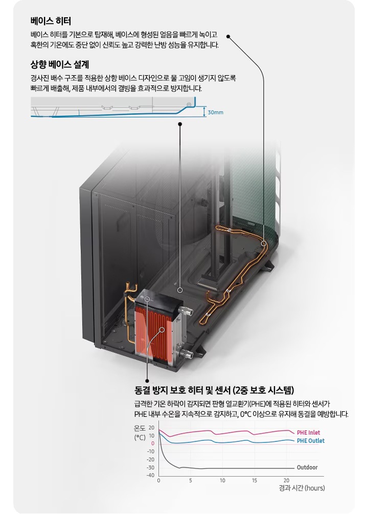 EHS히트펌프_05