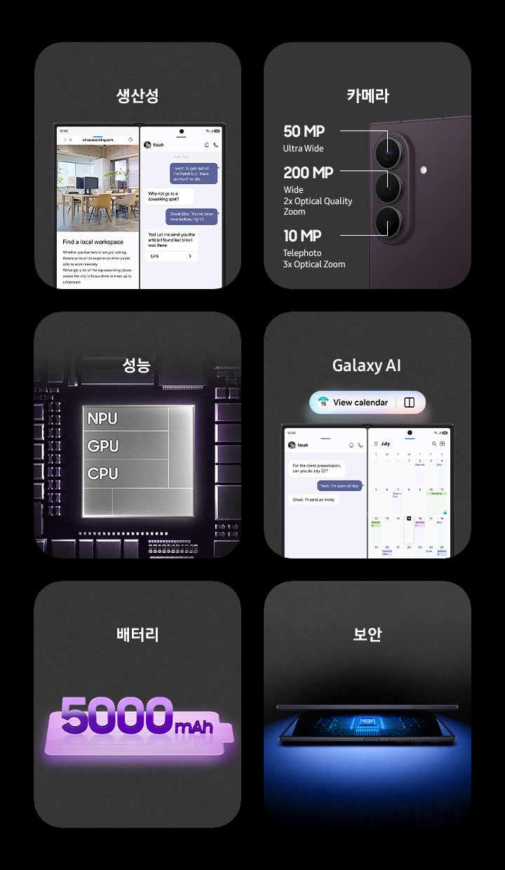 갤럭시 Z 폴드8 울트라가 메인 디스플레이에 분할 화면 모드를 표시하고 있습니다. 한쪽에는 브라우저, 다른 쪽에는 메시지 앱이 표시되어 있습니다. 칩셋. NPU, GPU 및 CPU입니다. 배터리 아이콘 위에 5,000mAh 문구가 있습니다. 후면 카메라가 드러난 갤럭시 Z 폴드8 울트라의 후면 모습입니다. 50MP 초광각 카메라, 200MP 광각 카메라, 2배 광학 줌 수준, 10MP 망원 카메라, 3배 광학 줌입니다. Now nudge 알림에 '캘린더 보기'라고 표시되어 있습니다. 분할 화면 모드 상태에서 메인 디스플레이를 강조하고 있는 갤럭시 Z 폴드8 울트라 상단에 알림이 위치해 있습니다. 한쪽에는 메시지 앱, 다른 쪽에는 캘린더 앱이 표시되어 있습니다. 평평하게 펼친 상태에서 갤럭시 Z 폴드8 울트라의 접힌 부분이 드러납니다. 메인 디스플레이가 부분적으로 드러나도록 약간 펼쳐져 있으며 내부에는 Knox 로고가 있는 칩셋이 있습니다.