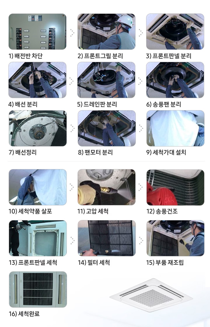 종합세척_img
