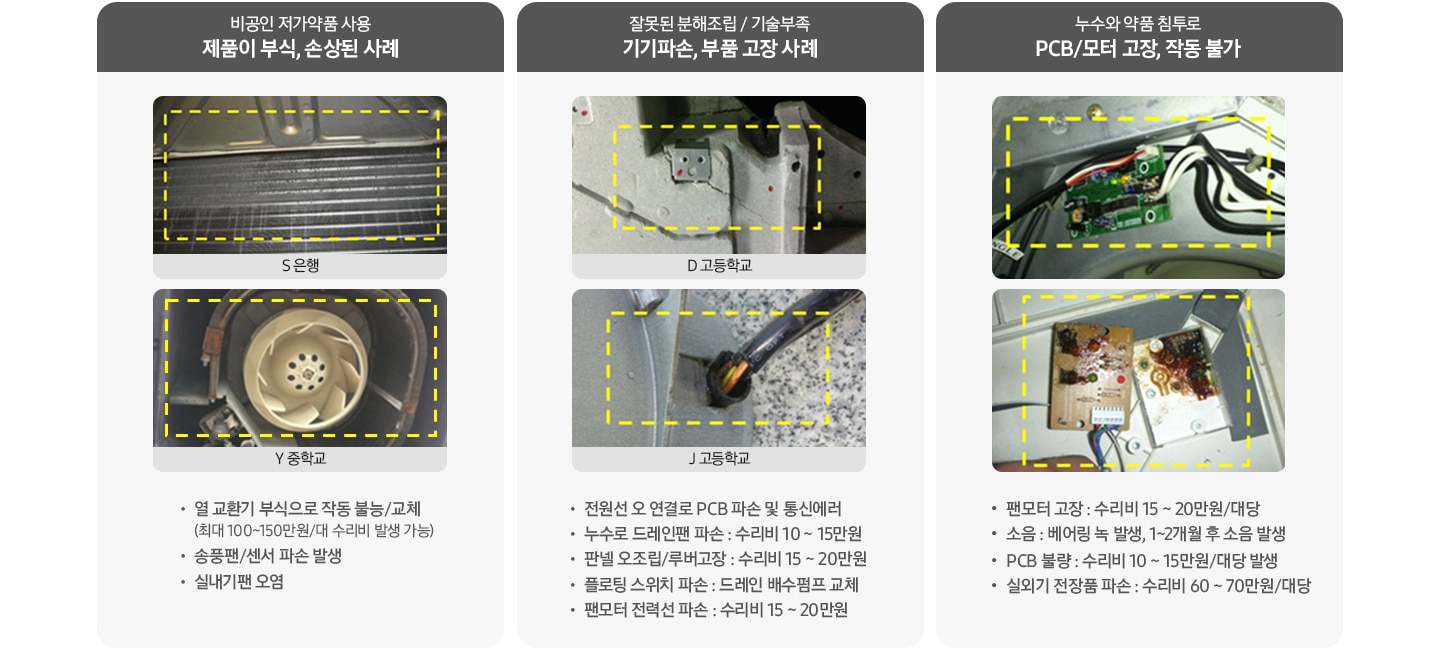 비공인 저가약품 사용 제품이 부식, 손상된 사례 열교환기 부식으로 작동 불능/교체(최대100-150만원/대 수리비 발생 가능) 송풍팬/센서 파손 발생, 실내기팬 오염, 잘못된 분해조립/기술부족 기기파손, 부품 고장 사례, 전환선 오 연결된 PCB 파손 및 통신 에러, 누수로 드레인팬 파손 : 수리비 10-15만원, 판넬 오조립/루버 고장 : 수리비 15-20만원, 플로팅 스위치 하손: 드레인 배수 펌프 교체, 팬모터 전력선 파손 : 수리비 15-20만원, 누수와 약품 침투로 PCB/모터 고장, 작동 불가, 팬모터 고장 : 수리비 15-20만원/대당, 소음 : 배어링 녹 발생, 1-2개월 후 소음 발생, PCB 불량 : 수리비 10-15만원/대당 발생, 실외기 전장품 파손 : 수리비 60-70만원/대당 문구가 있습니다.