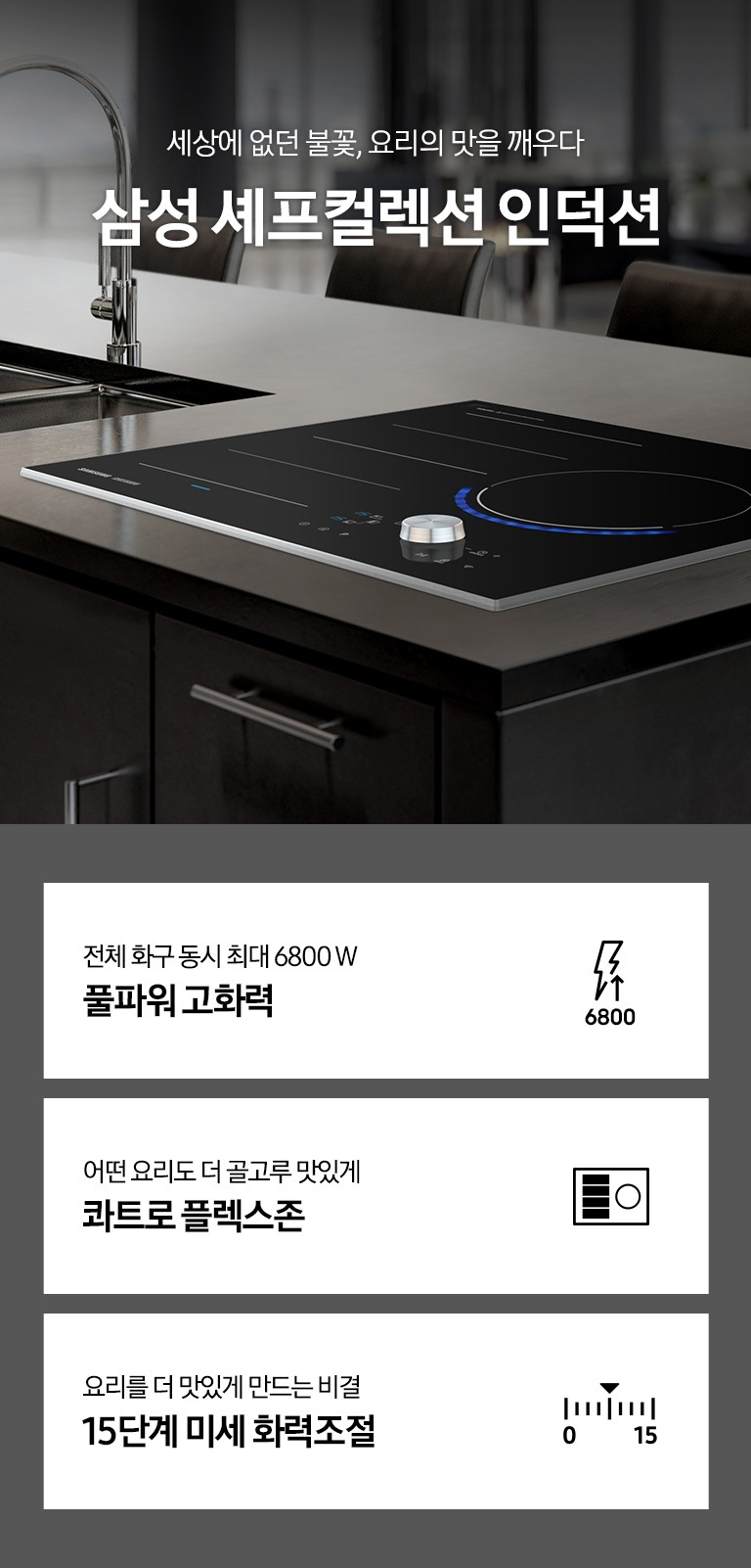 뒤로 거실이 보이는 주방 조리대 위에 빌트인 방식으로 설치된 전기레인지가 있는 모습입니다.