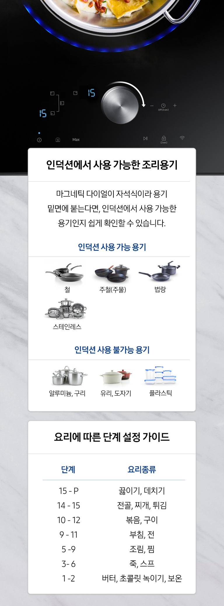 전기레인지의 마그네틱 다이얼을 조절하는 손이 보여지고, 인덕션에서 사용가능한 조리용기와, 요리에 따른 단계설정가이드가 표로 보여집니다.