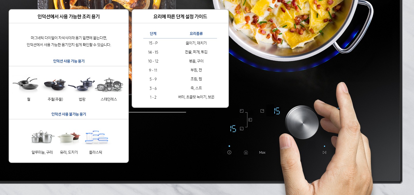 전기레인지의 마그네틱 다이얼을 조절하는 손이 보여지고, 인덕션에서 사용가능한 조리용기와, 요리에 따른 단계설정가이드가 표로 보여집니다.