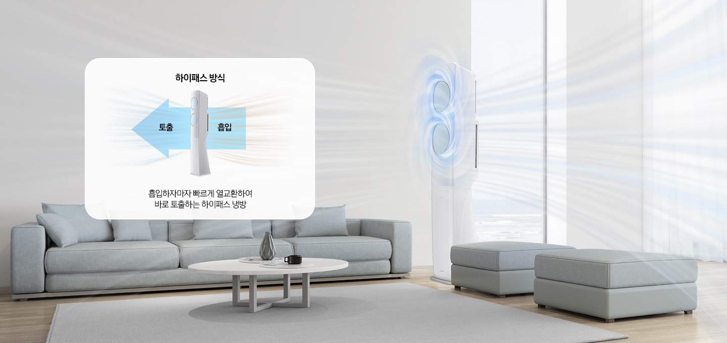 흡입하자마자 빠르게 열교환하여 바로 토출하는 하이패스 방식의 회오리 냉방이 보여지고 있습니다.