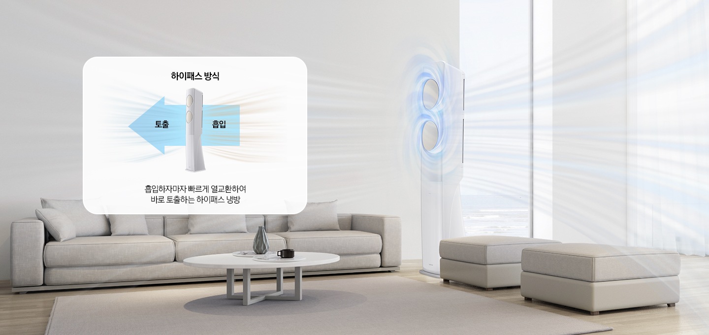 흡입하자마자 빠르게 열교환하여 바로 토출하는 하이패스 방식의 회오리 냉방이 보여지고 있습니다.