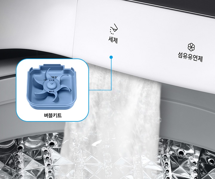 세탁기에서 섬유유연제와 세제투입부에서 버블을 만들어 내는 이미지가 보입니다. 버블키트가 줌인되어있는데 모양은 파란색 플라스틱 작은 통안엔 톱니바퀴와 같은 버블키트가 있습니다. 전체적인 이미지는 세탁기 내부를 보여주고 있습니다