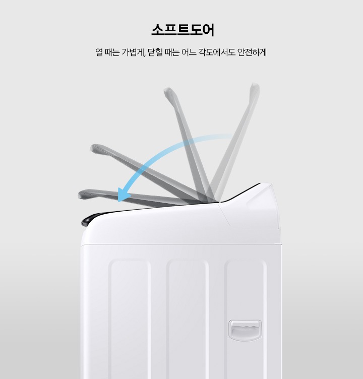 이미지는 세탁기의 우측단면을 보여줍니다. 세탁기의 뚜껑이 위에서 아래로 닫히는 과정을 1장의 이미지로 표현하고있습니다. 화살표를 통해 세탁기의 도어문이 부드럽게 닫히는 모습을 보여줍니다.