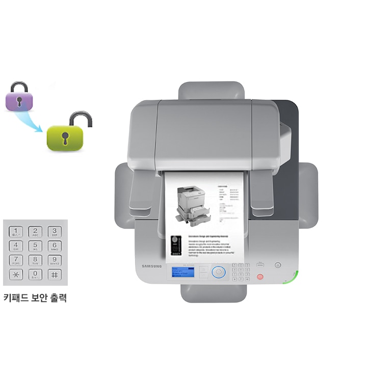 ML-5515ND 제품의 키패드 보안출력이 보이고 있습니다.