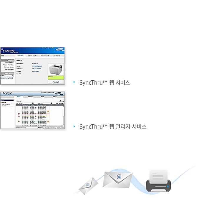 ML-5515ND제품의 솔루션 이미지가 보이고 있습니다. SyncThru 웹 서비스, SyncThru 웹 관리자 서비스