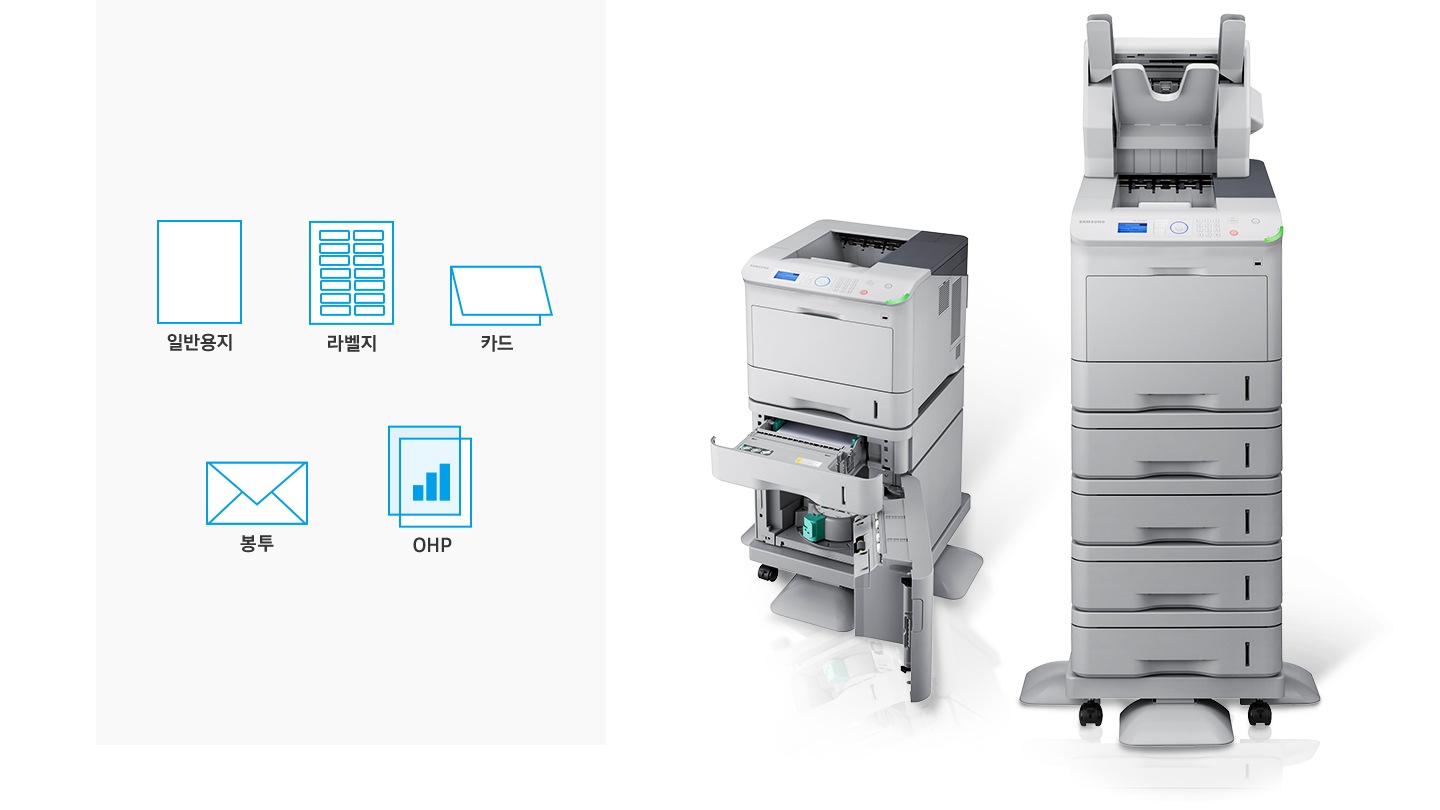 ML-5515ND 제품과 용지의 종류가 보이고 있습니다. 일반용지, 라벨지, 카드, 봉투, OHP