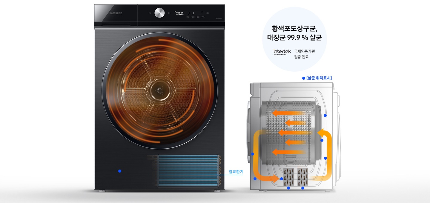 건조기 제품과 열교환기 내부의 모습을 보여주고 있습니다. 열풍 내부 살균 기능을 통해 살균 되는 위치까지 표시해주고 있습니다.