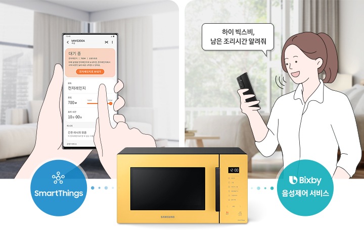 이미지 중앙 하단에는 BESPOKE 전자레인지 23L (스마트 쿡) 글램 썬 옐로우가 있고, 그 위로 좌측에는 파란색 원안에 SmartThings 로고가 우측에는 초록색 원안에 Bixby 음성제어 서비스 로고가 있습니다. 이미지 좌측에는 스마트폰을 들고 있는 손이 있으며, 화면안에는 MW5300A 제품 컨트롤 화면으로 대기 중인 상태와 전자레인지 모드 온도 700W 조리시간 10분으로 설정된 것을 알 수 있는 화면이 있습니다. 이미지 우측에는 스마트폰을 들고 있는 사람의 일러스트가 있고 일러스트 옆으로 하이 빅스비, 남은 조리시간 알려줘 라고 써진 말풍선이 있습니다.