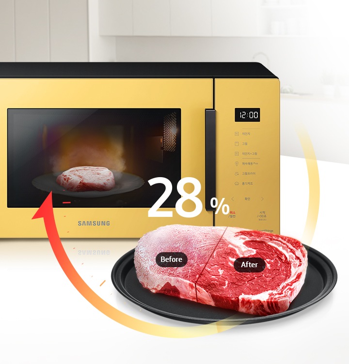 좌측에는 BESPOKE 전자레인지 23L (스마트 쿡) 글램 썬 옐로우가 있으며, 제품 내부에 고기가 있는 모습입니다. 제품 앞으로는 팬에 올려진 고기의 반은 얼어있는 상태로 Before라고 쓰여있으며, 반은 해동된 상태의 After 라고 쓰여 있습니다. 그 위로 28%라는 텍스트와 화살표로 해동시간이 28% 빨라졌음을 표현하고 있습니다.