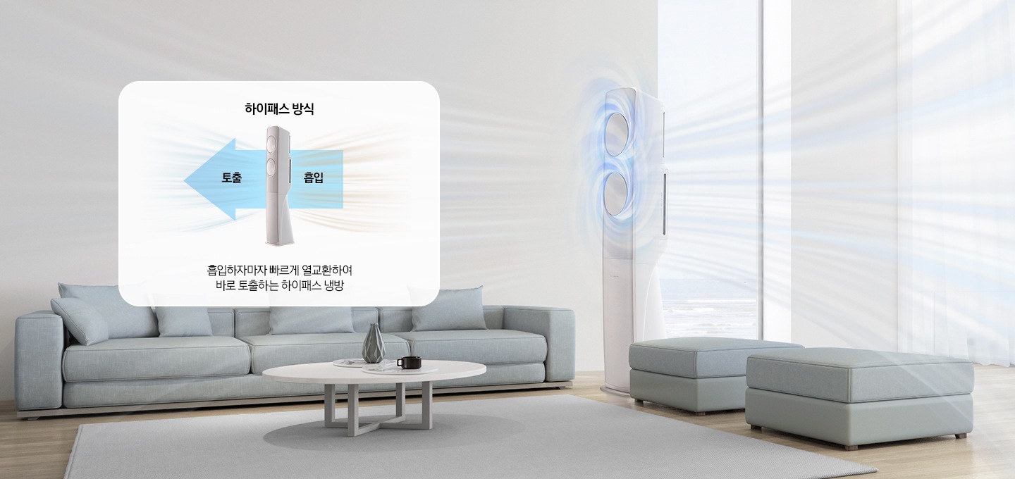 하이패스 방식과 제트 엔진 기류 제어방식을 보여주고 있습니다.