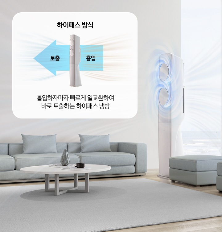 하이패스 방식과 제트 엔진 기류 제어방식을 보여주고 있습니다.