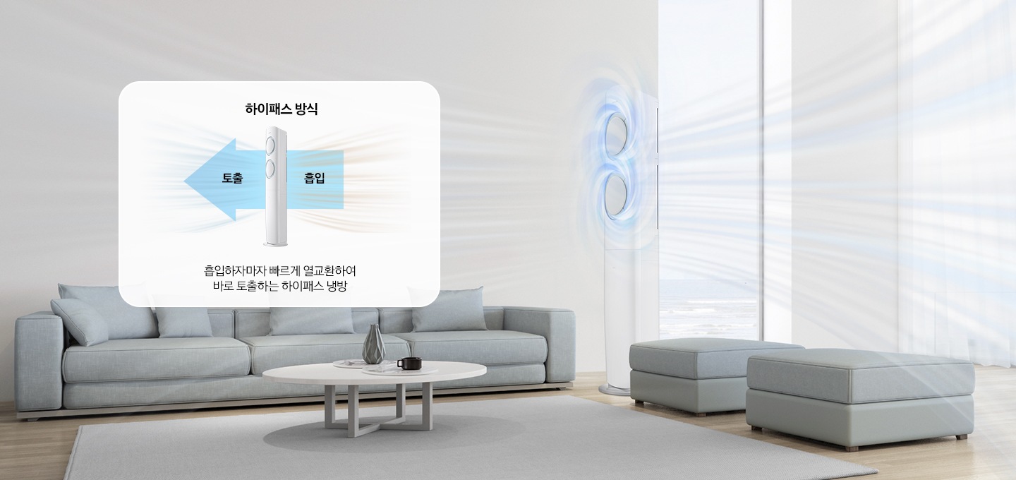 하이패스 회오리 냉방이 적용된 스마트 에어컨이 화면이 보여지고 있습니다.