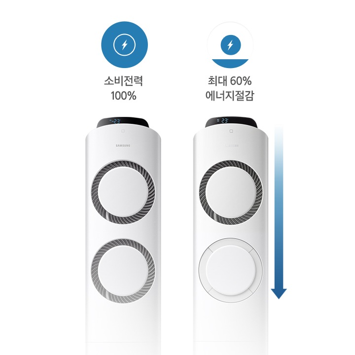 최대 60% 까지 소비전력을 절약하는 절전 방식을 보여주고 있습니다.