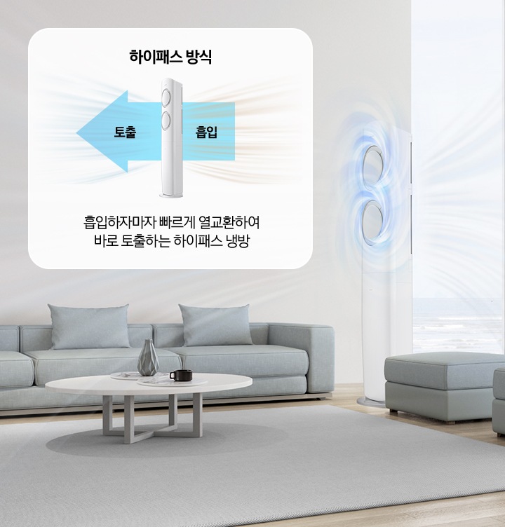 하이패스 회오리 냉방이 적용된 스마트 에어컨이 화면이 보여지고 있습니다.