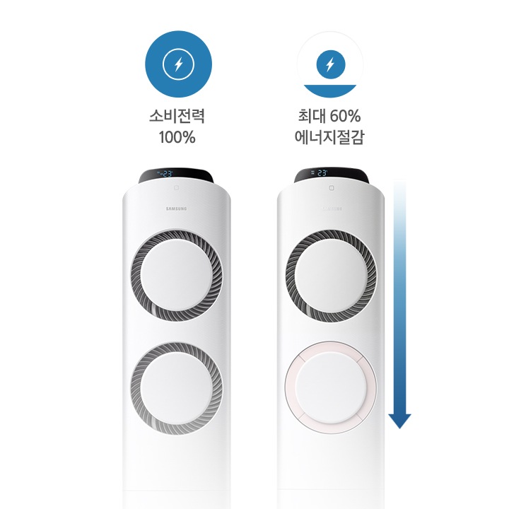 최대 60% 까지 소비전력을 절약하는 절전 방식을 보여주고 있습니다.