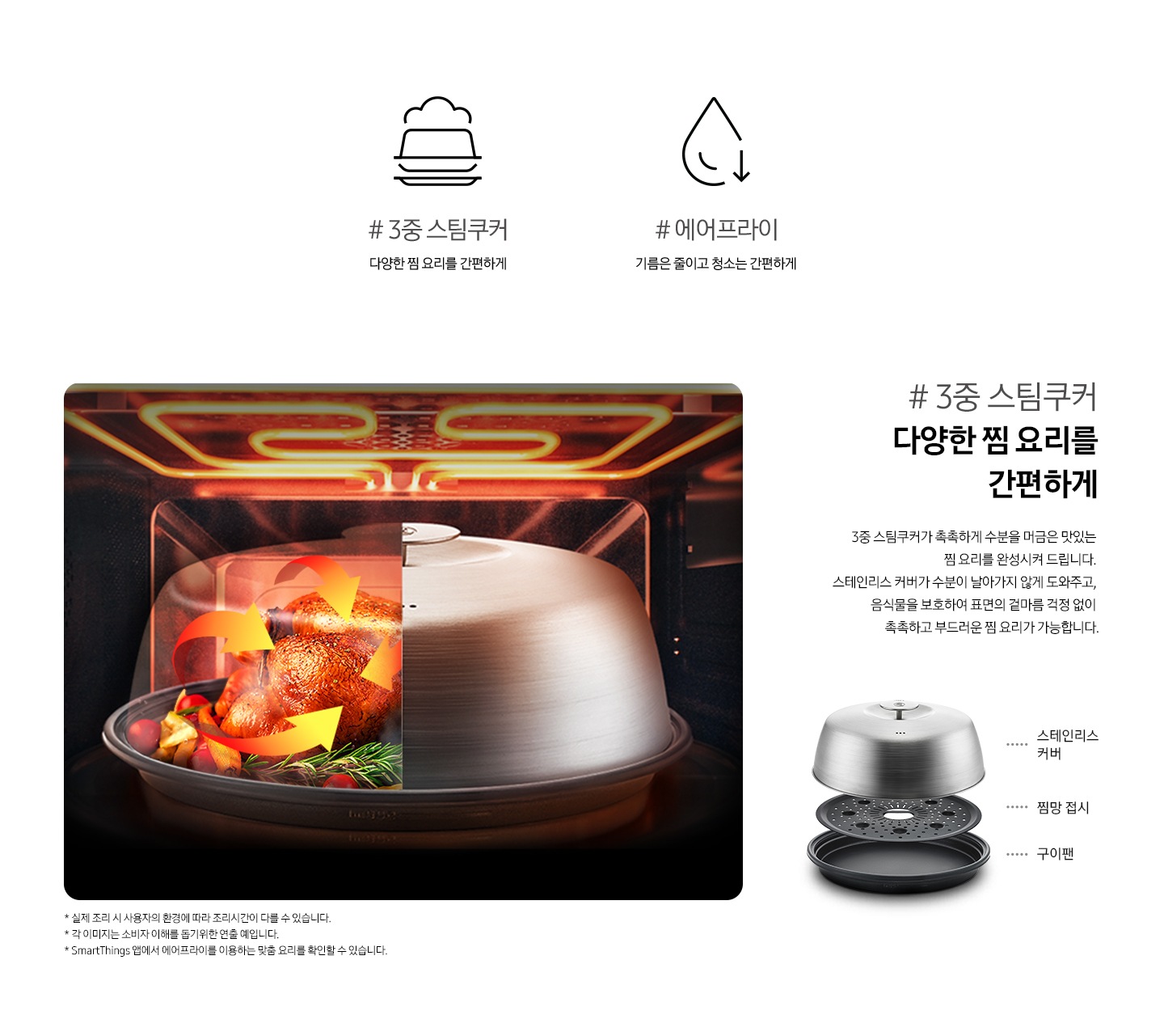 이미지 제일 상단에는 3중 스팀쿠커 모양의 아이콘과 #3중 스팀쿠커 다양한 찜 요리를 간편하게 라는 텍스트와 기름방울 모양옆에 아래로 향하는 화살표 모양의 아이콘과 #에어프라이 기림은 줄이고 청소는 간편하게 하는 텍스트가 있습니다. 그 아래에는 좌측으로 블랙 배경에 스티머가 있고 스티머의 반은 내부가 보이는 형태로 안에 들어있는 닭요리가 수분이 날아가지 않으면서 사면에서 골고루 오는 열기를 통해 보리됨을 표현해주고 있으며, 스티머 위로 오븐 내부 조리실 상단 열선이 켜진 상태로 조리 중임을 보여주는 이미지가 있습니다. 이미지 우측으로는 #3중 스팀쿠커 다양한 찜 요리를 간편하게 3중 스팀쿠커가 촉촉하게 수분을 머금은 맛있는 찜 요리를 완성시켜 드립니다. 스테인리스 커버가 수분이 날아가지 않게 도와주고, 음식물을 보호하여 표면의 겉마름 걱정 없이 촉촉하고 부드러운 찜 요리가 가능합니다. 라는 설명 아래로 스팀쿠커의 구성품 전체를 보여주는 사긴과 뚜껑 - 스테인리스 커버/내부접시 - 찜망 접시 / 하단팬 - 구이팬 이라고 명칭이 표기되어 있습니다. 이미지 제일 하단에는 * 실제 조리 시 사용자의 환경에 따라 조리시간이 다를 수 있습니다./*각 이미지는 소비자 이해를 돕기 위한 연출 예입니다./* SmartThings 앱에서 에어프라이를 이용하는 맞춤 요리를 확인할 수 있습니다. 라는 3개의 주의사항 문구가 있습니다.