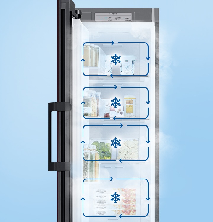 냉장고 문이 열려있으며, 안에 칸마다 음식이 놓여져 있습니다. 칸에 각각 멀티 냉각 시스템을 나타내는 인포그래픽이 보여집니다.