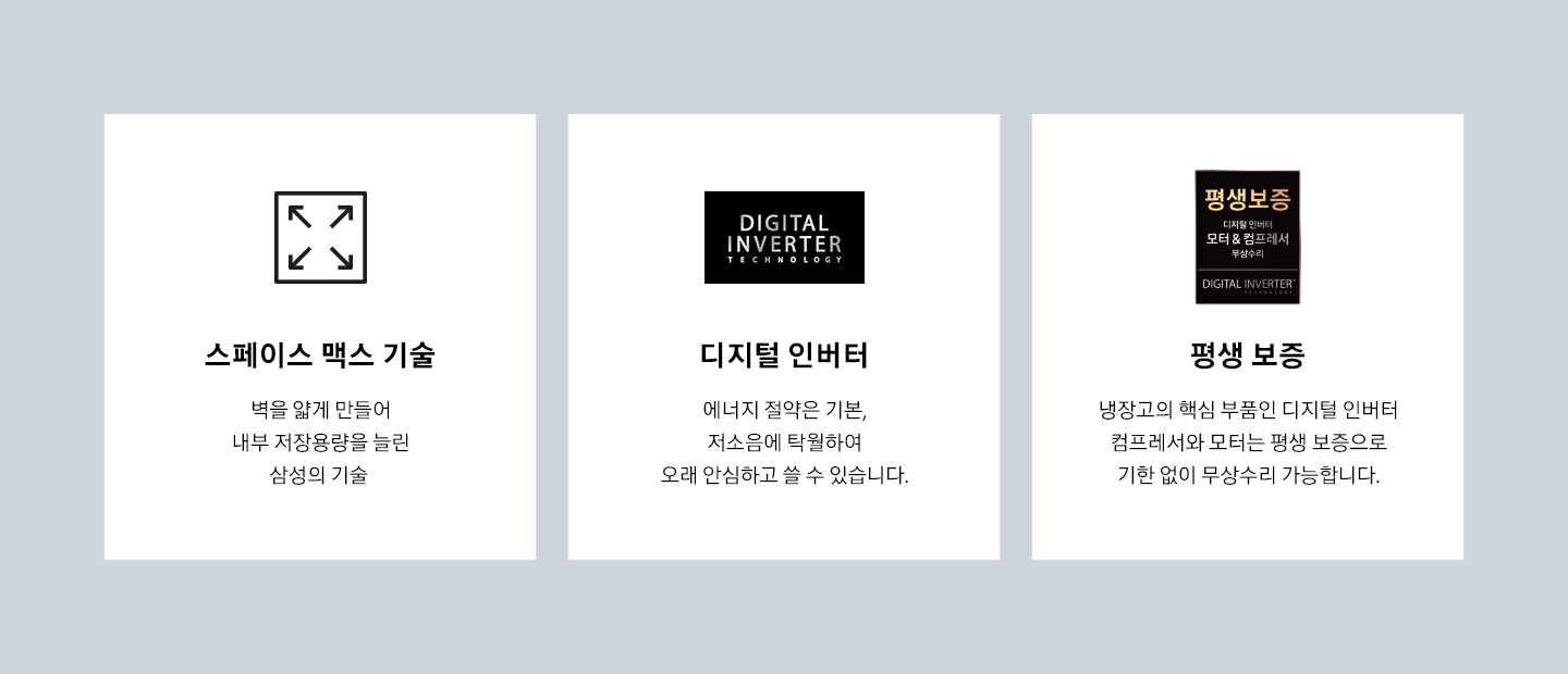 편리한 기능 3가지를 소개해주는 이미지입니다. 첫번째는 스페이스 맥스 기술, 이를 표현하는 사각형에 각 모서리를 향해 화살표가 그려져있는 아이콘이 있습니다. 벽을 얇게 만들어 내부 저장용량을 늘린 삼성의 기술 두번째는 디지털 인버터, 검은색 사각형에 디지털 인버터가 영어로 적혀있는 아이콘이 있습니다. 에너지 절약은 기본, 저소음에 탁월하여 오래 안심하고 쓸 수 있습니다. 세번째는 평생 보증, 검은색 사각형에 평생 보증 글씨가 적혀있으며 그 아래에 디지털 인버터 모터 & 컴프레서 무상수리 문구가 있는 아이콘이 있습니다. 냉장고의 핵심 부품인 디지털 인버터 컴프레서와 모터는 평생 보증으로 기한 없이 무상수리 가능합니다.