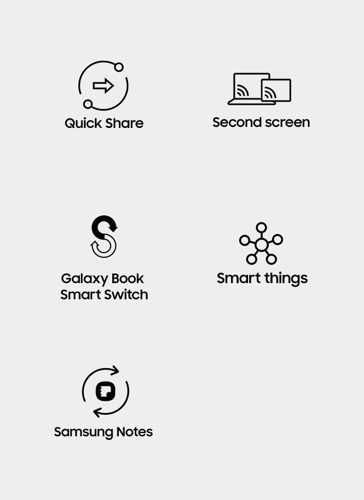 Quick Share, Second screen, Galaxy Book Smart Switch, SmartThings, Samsung Notes 를 연동하여 사용 할 수 있는 아이콘이 보입니다.