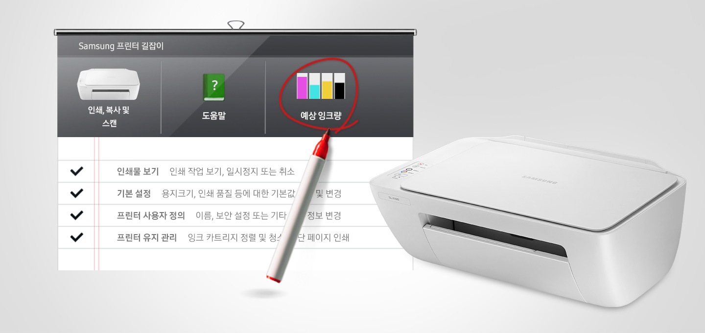 이미지 오른쪽 하단 부분에는 오른쪽 위에서 내려본 프린터 이미지가 있고 이미지 왼쪽 부분에는 모니터링 시스템을 사용하여 잉크량을 체크하는 화면 모습이 보이고 있습니다. 화면 안에는 예상 잉크량 텍스트에 빨간색으로 동그라미가 그어져 있습니다.