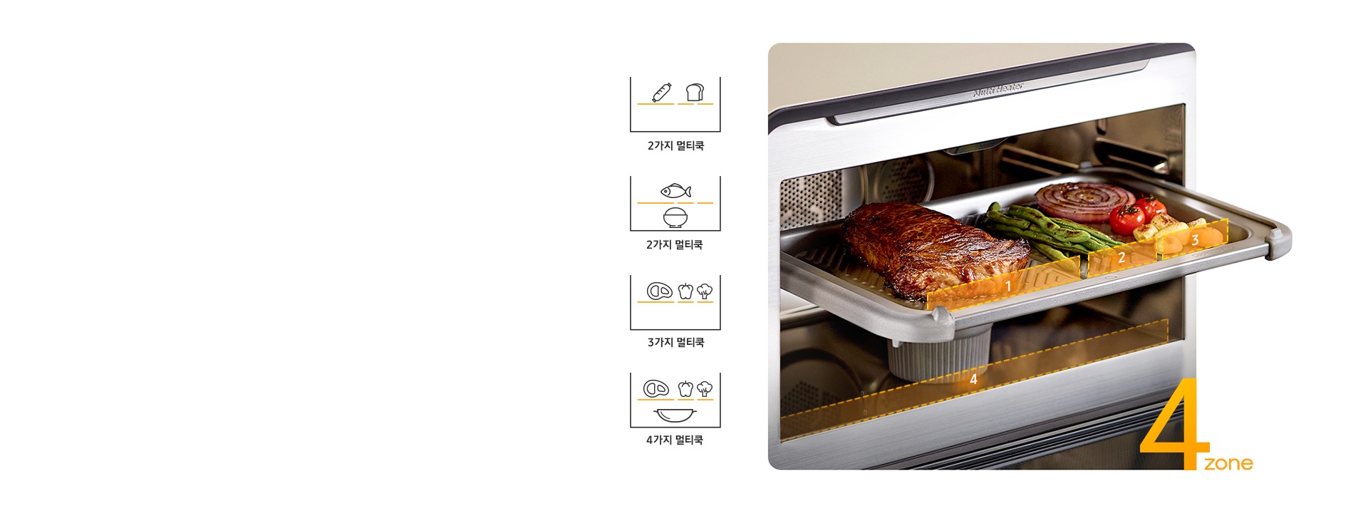 BESPOKE 큐커가 문 열린 상태로 있습니다. 큐커 안, 그릴플레이터 위에 음식이 있고 밑에는 작은 종지 그릇이 있습니다. 2~4가지 재료가 한번에 조리 가능합니다.  1. 2가지 멀티쿡: 그릴플레이트 상단 2개 재료  2. 2가지 멀티쿡: 그릴플레이트 상단 1개, 하단 1개 재료  3. 3가지 멀티쿡: 그릴플레이트 상단 3개 재료 4. 4가지 멀티: 그릴플레이트 상단 3개, 하단 1개 재료 쿡