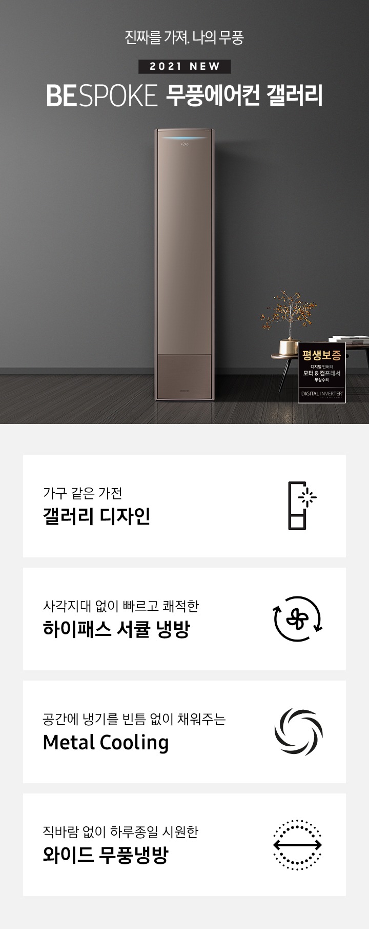 에어컨엔 없다, 무풍에만 있다. 2021 NEW 무풍에어컨 무풍갤러리 문구와 제품 정면 이미지가 보입니다. 하단에는 직바람 없이 하루종일 쾌적한 와이드 무풍냉방 문구와 아이콘, 사각지대 없이 빠르고 시원한 서큘레이터 급속 냉방 문구와 아이콘, 쉽게 열어 내부까지 직접 관리하는 이지케어 6단계 문구와 아이콘, 소비전력을 최대 90 % 줄여주는 무풍 미세 초절전 문구와 아이콘이 보입니다.