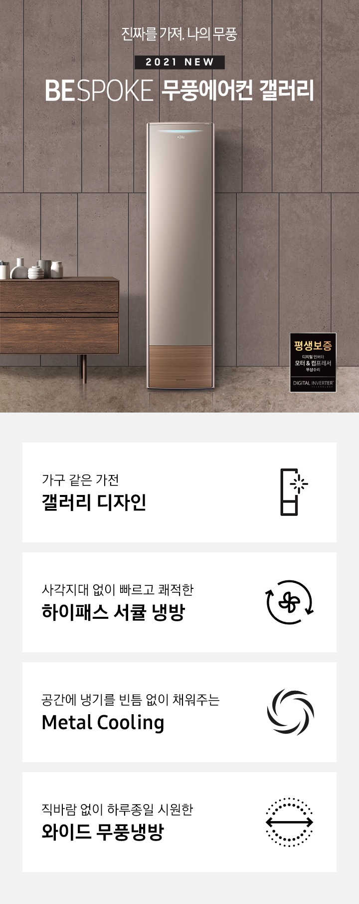 에어컨엔 없다, 무풍에만 있다. 2021 NEW 무풍에어컨 무풍갤러리 문구와 제품 정면 이미지가 보입니다. 하단에는 직바람 없이 하루종일 쾌적한 와이드 무풍냉방 문구와 아이콘, 사각지대 없이 빠르고 시원한 서큘레이터 급속 냉방 문구와 아이콘, 쉽게 열어 내부까지 직접 관리하는 이지케어 6단계 문구와 아이콘, 소비전력을 최대 90 % 줄여주는 무풍 미세 초절전 문구와 아이콘이 보입니다.
