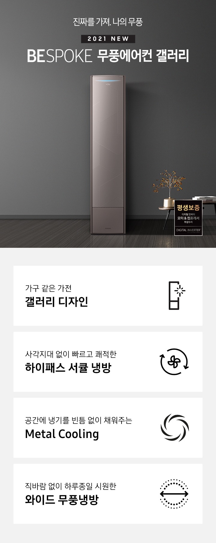 에어컨엔 없다, 무풍에만 있다. 2021 NEW 무풍에어컨 무풍갤러리 문구와 제품 정면 이미지가 보입니다. 하단에는 직바람 없이 하루종일 쾌적한 와이드 무풍냉방 문구와 아이콘, 사각지대 없이 빠르고 시원한 서큘레이터 급속 냉방 문구와 아이콘, 쉽게 열어 내부까지 직접 관리하는 이지케어 6단계 문구와 아이콘, 소비전력을 최대 90 % 줄여주는 무풍 미세 초절전 문구와 아이콘이 보입니다.