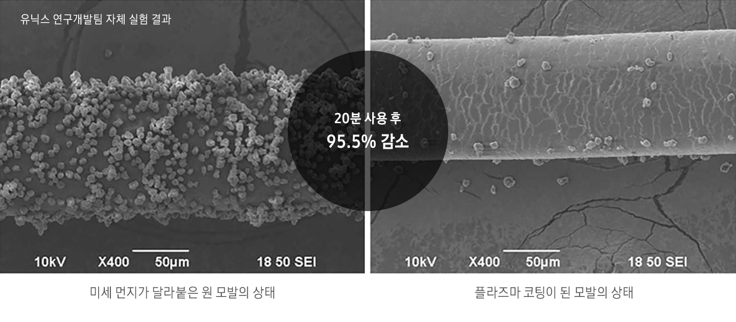 미세먼지 흡착 방지에 대한 설명입니다. 