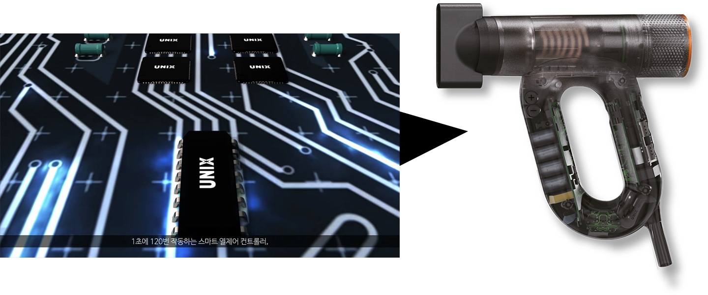 SMART HEAT CONTROL 에 대한 설명입니다.