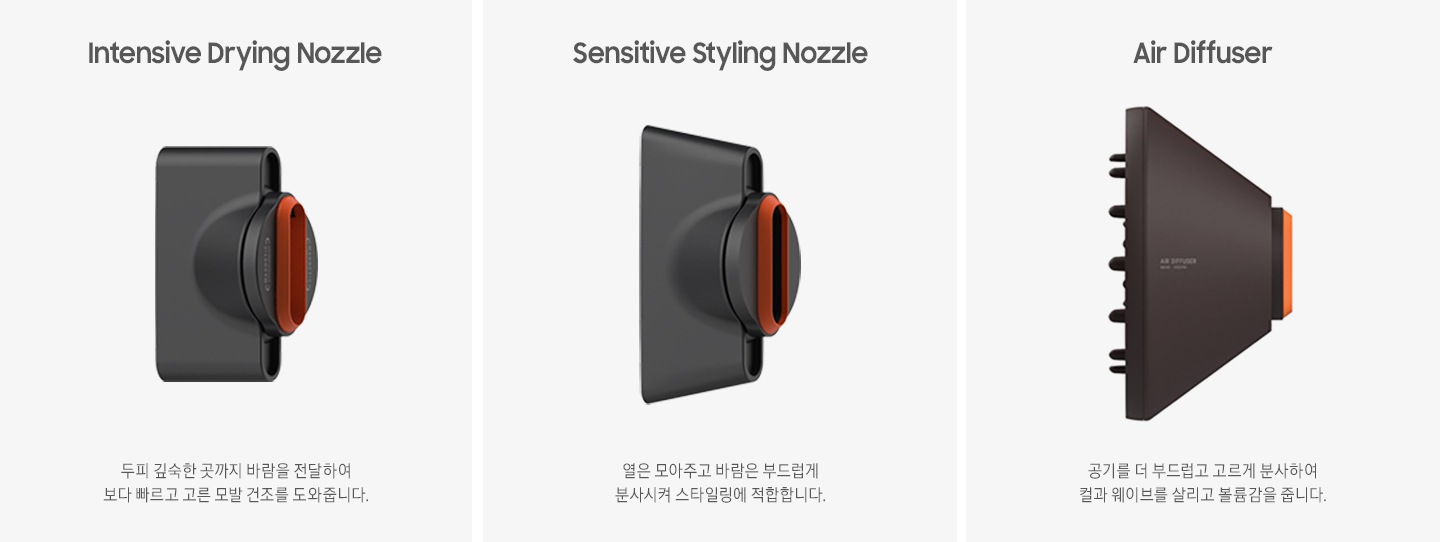 노즐 컬렉션에 대한 설명입니다.