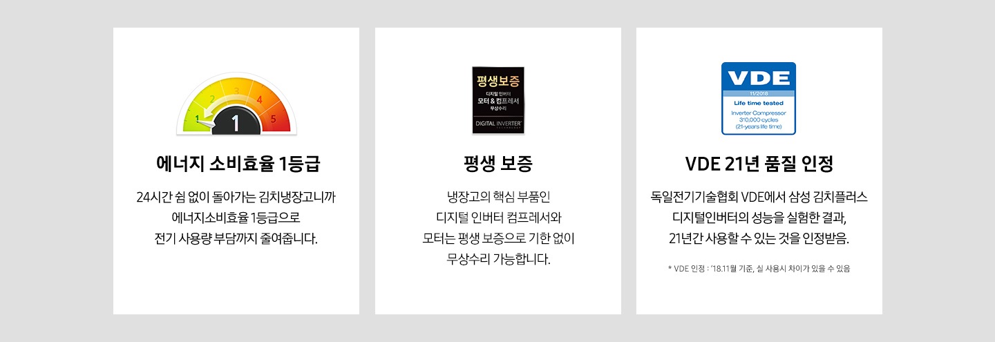 에너지 소비효율 1등급, 디지털 인버터 무상보증 로고, VDE 21년 품질 인정을 나타내는 로고가 각각 보여집니다.